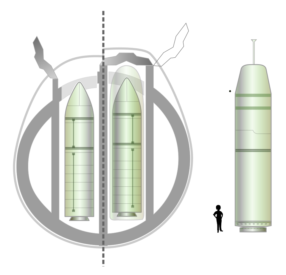 M45 SLBM i M51 SLBM w przekroju okrętu podwodnego (demonstracja skali). Źródło: Wikipedia/Wikimedia, File:Snle-snle-ng-svg.svg, licencja: GFDL.